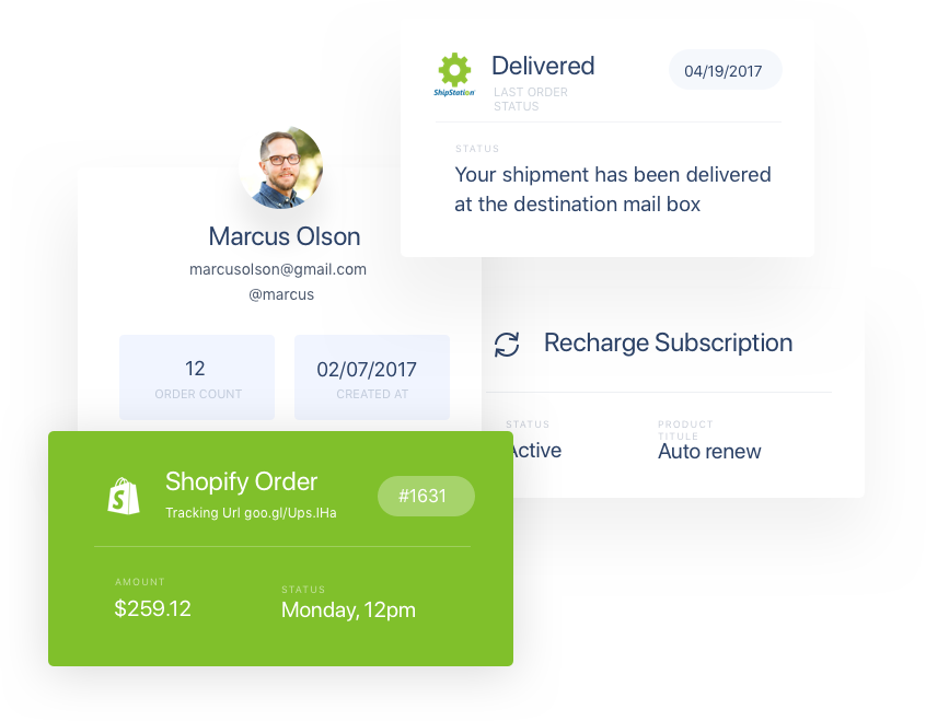 Технологический партнер Shopify Plus   Горгий   помогает магазинам, таким как Thrive Cosmetics, Timbuk2 и Fjallraven, управлять всей своей поддержкой клиентов в одном приложении